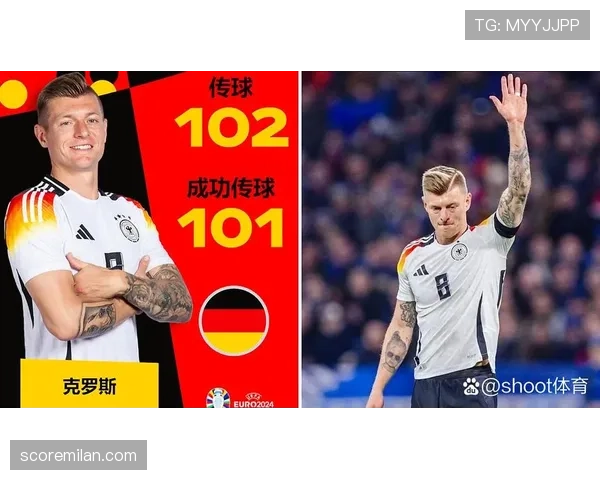 接管中场,克罗斯直塞撕防线,本赛季更成出球核心 接管中场,克罗斯直塞撕防线,本赛季更成出球核心
