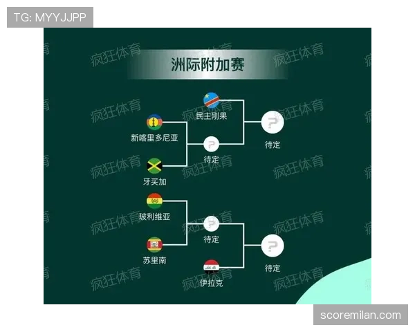 2026世界杯32强赛程回顾：淘汰赛首轮比赛安排整理