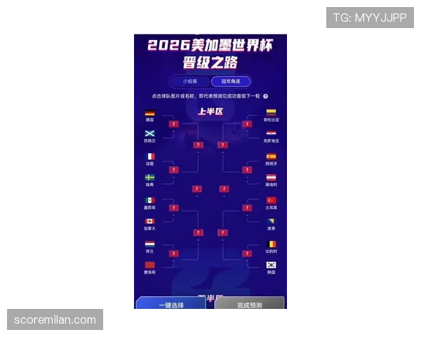 2026世界杯C组赛果与排名汇总：晋级名单一览